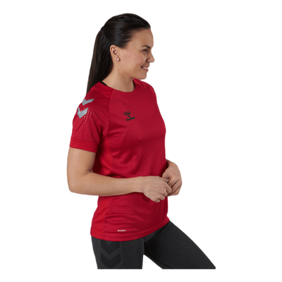 Poly SS Jersey Red