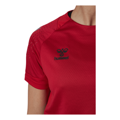 Poly SS Jersey Red