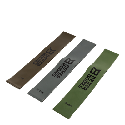 Resistance Mini Band Green