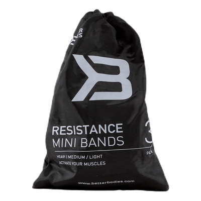 Resistance Mini Band Green